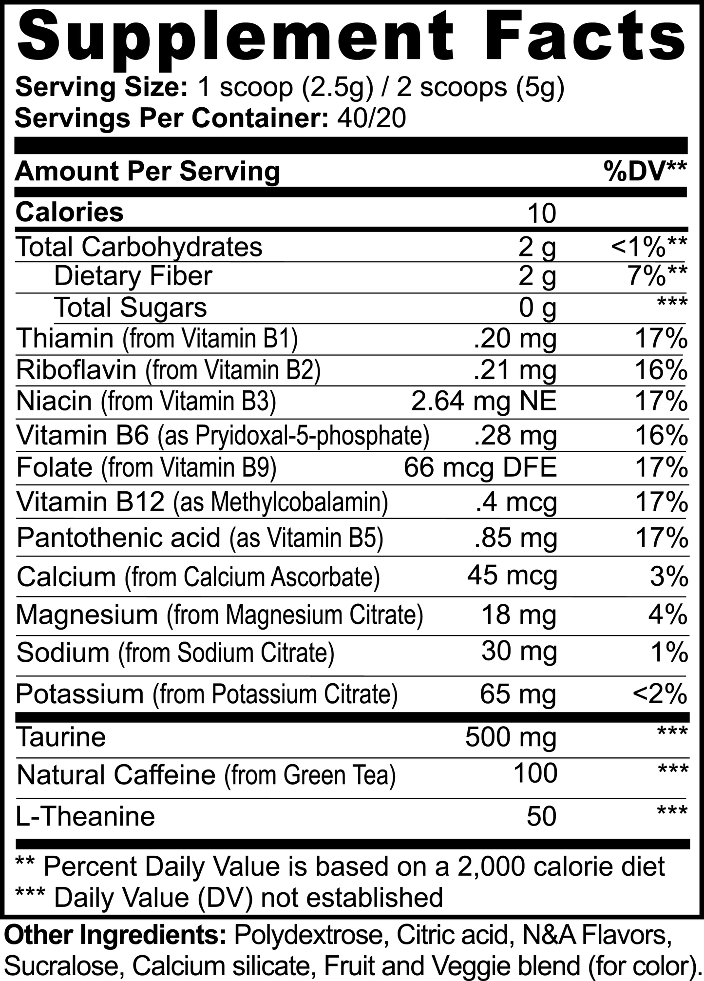 Stamina Surge (Guava Berry)