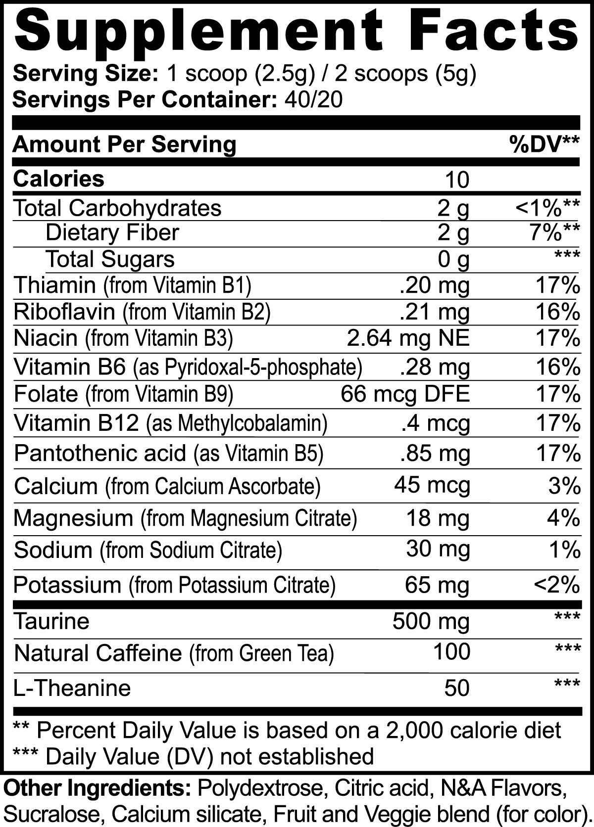 Stamina Surge (Melon Creamsicle)